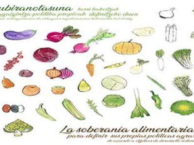 La Soberanía Alimentaria en las Sociedades Gastronómicas donostiarras. Fase II