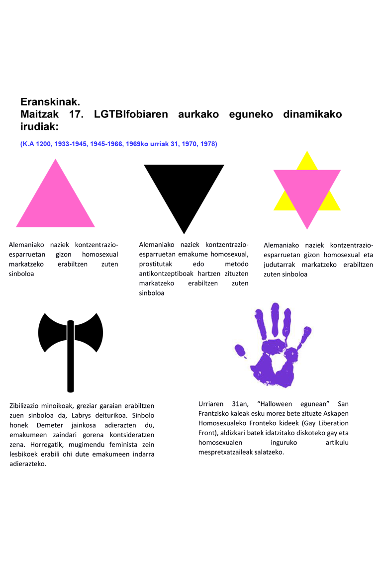 maiatzak 17 eranskina